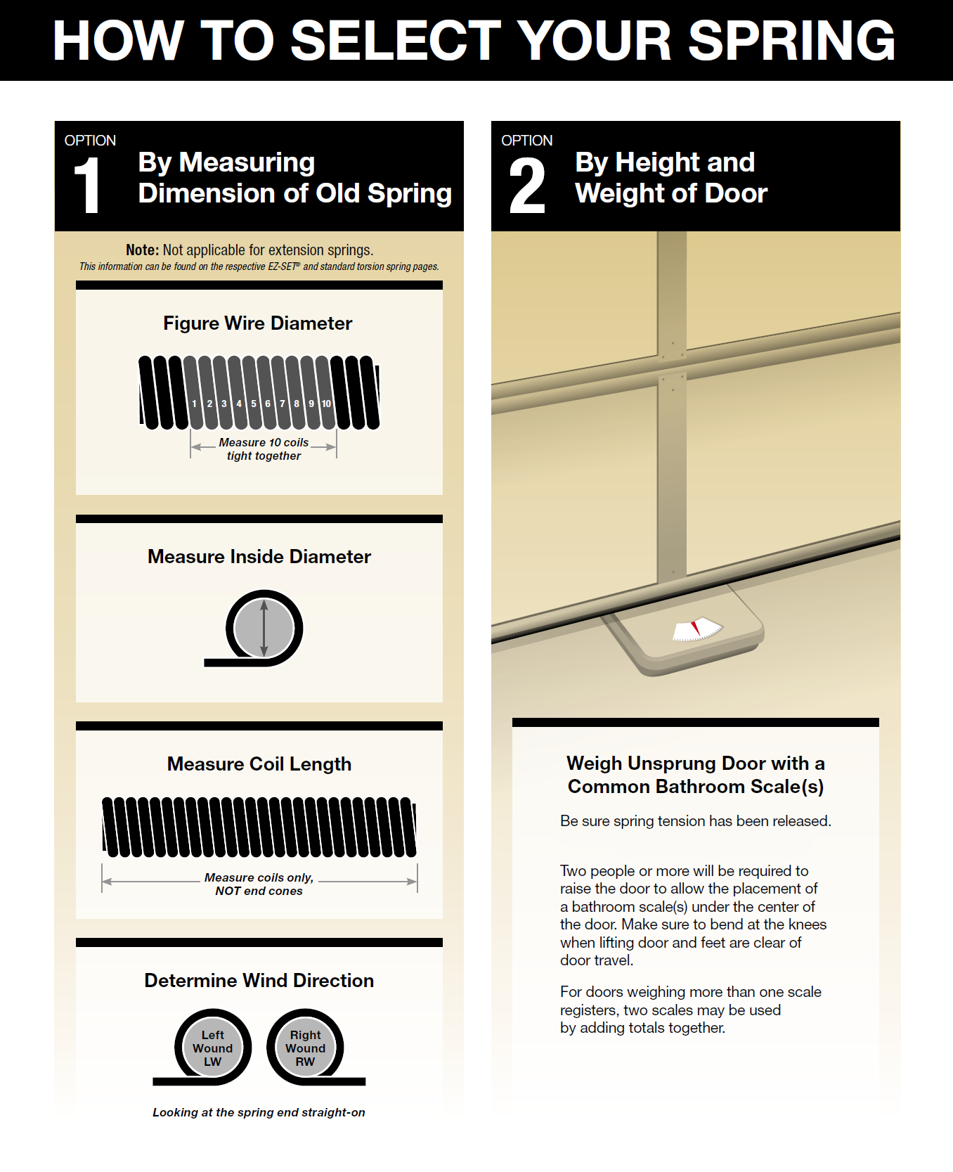 EZ-Set Spring Torsion Galvanized White B RW .219 X 1.75 X 47 With Cones