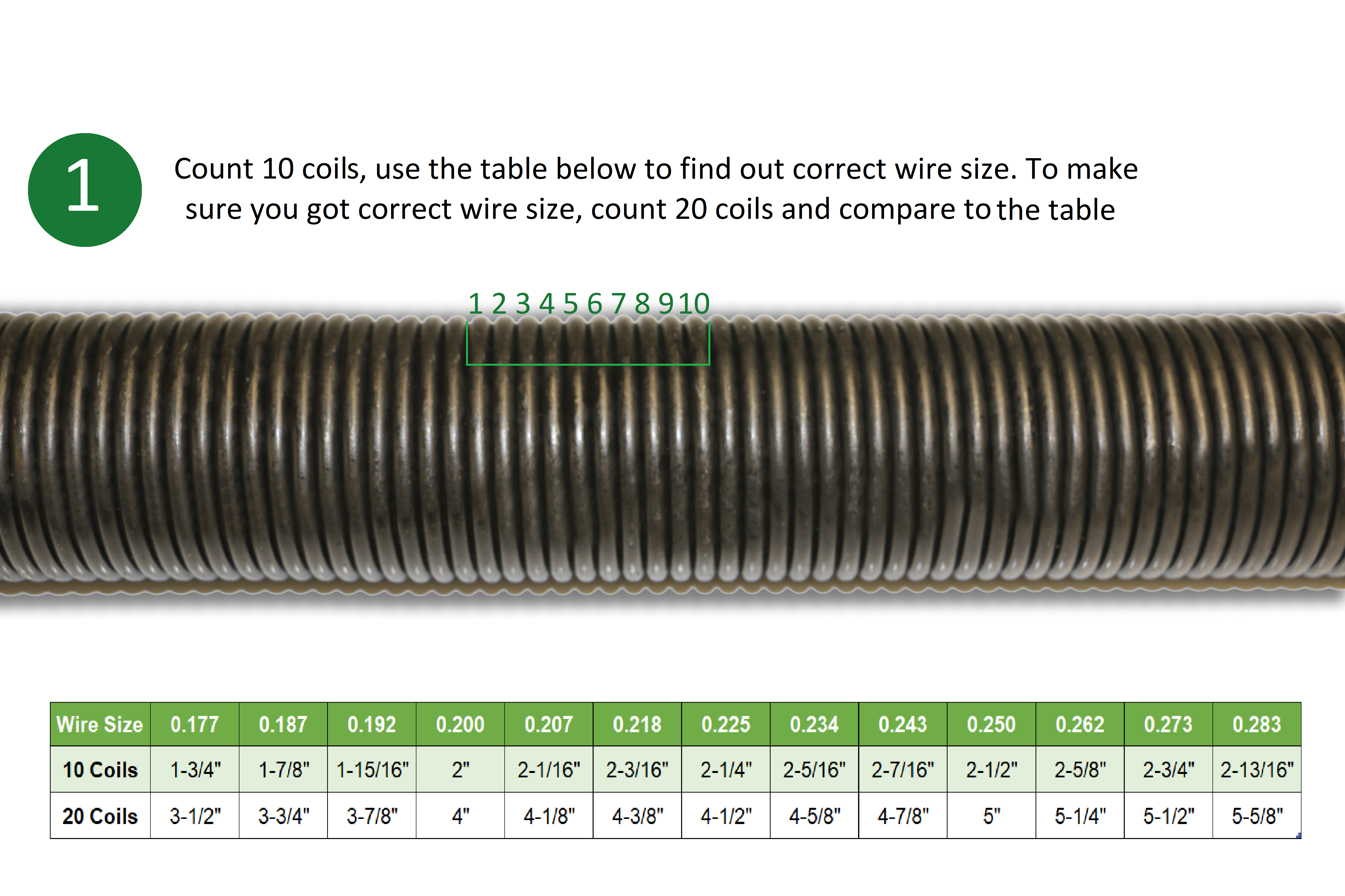 Garage Door Torsion Springs – Custom Sizes, Oil-Tempered Steel