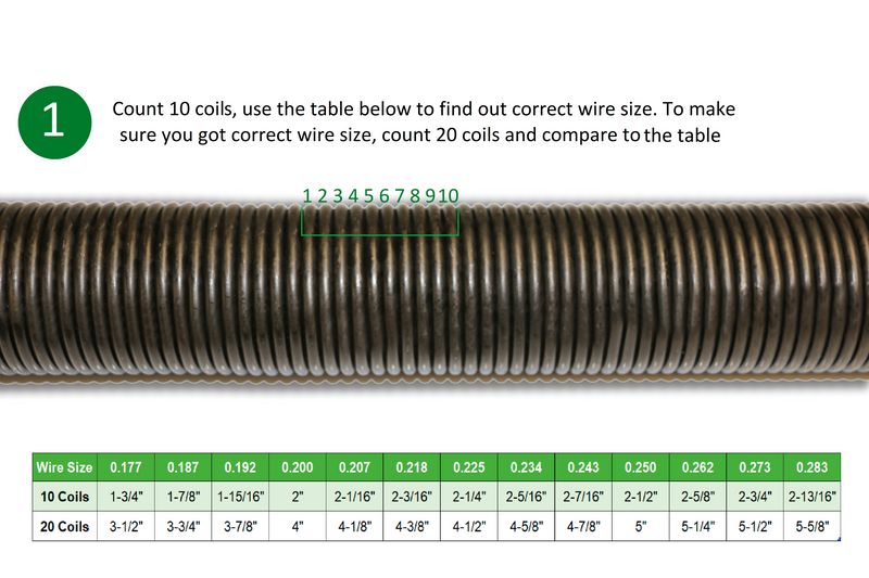 Torsion Spring Wire Size Chart